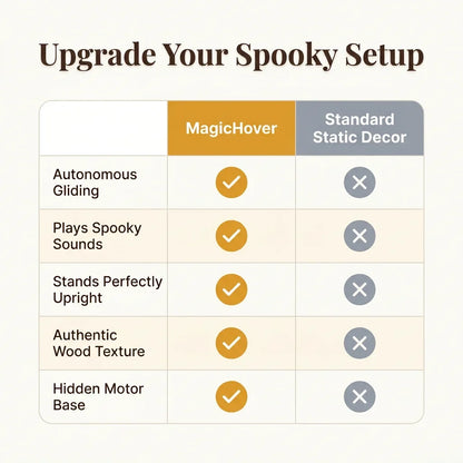 MagicHover™ - Interactive Halloween Decor