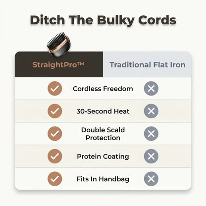 StraightPro™ - Cordless Hair Styler & Curler