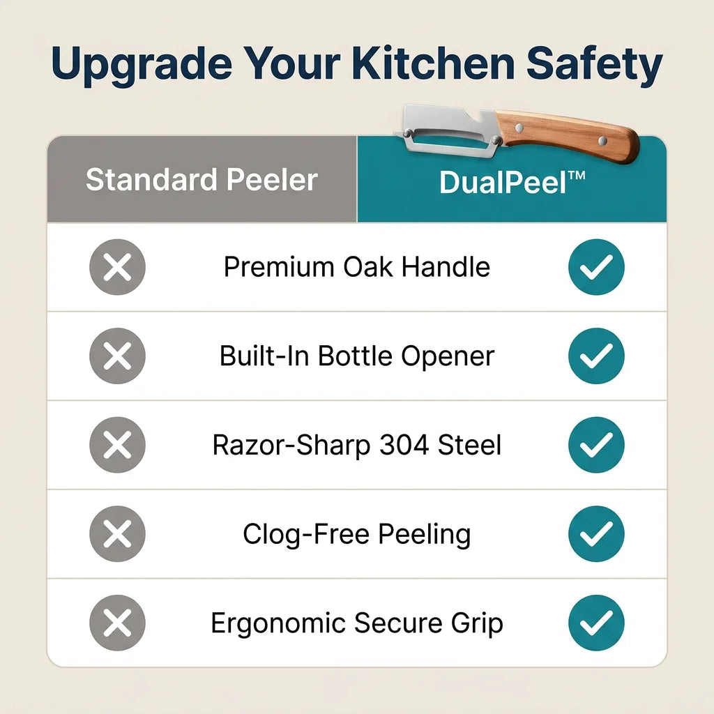 DualPeel™ - Precision Kitchen Peeler