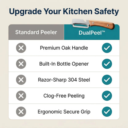 DualPeel™ - Precision Kitchen Peeler