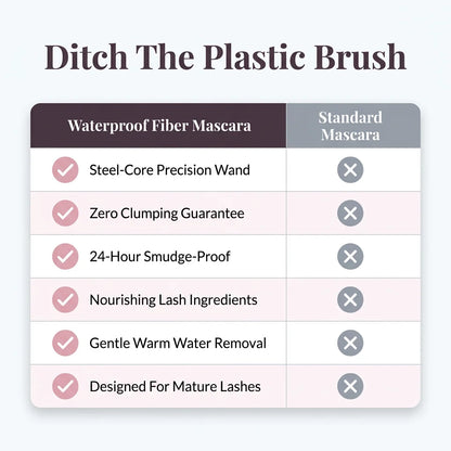 Waterproof Volumizing Fiber Mascara - Volumizing Lash Mascara