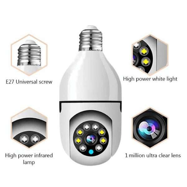 SmartEye™ - Full HD 360 Degree Panoramic Security Camera