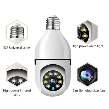 SmartEye™ - Full HD 360 Degree Panoramic Security Camera